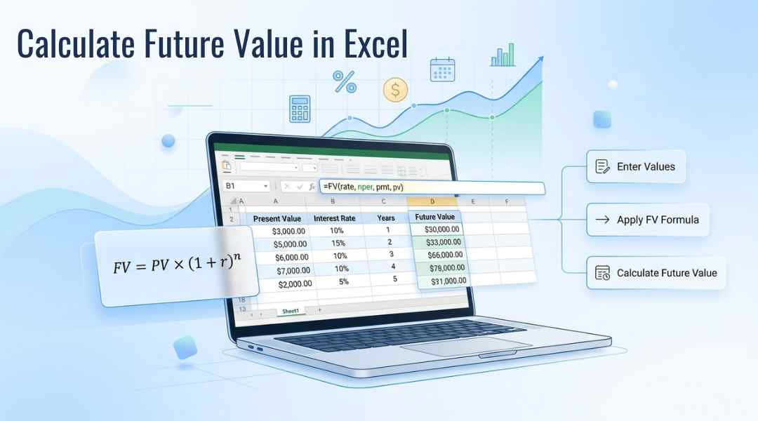 Calculate Future Value in Excel